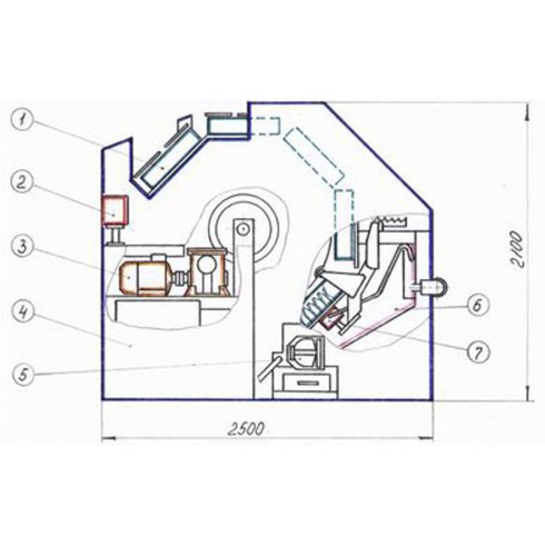 Фото - кассетная моечно-сушильная линия