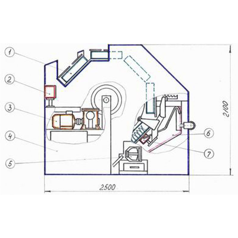 Увссетная моечно-сушильная линия УМСЛ-8000